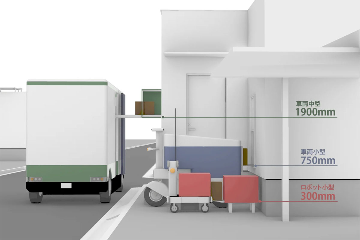 住宅デバイス/自動置き配対応、商用バンサイズ「自動配送車両中型タイプ」公開 20250321rdcc2 - 住宅デバイス/自動置き配対応、商用バンサイズ「自動配送車両中型タイプ」公開